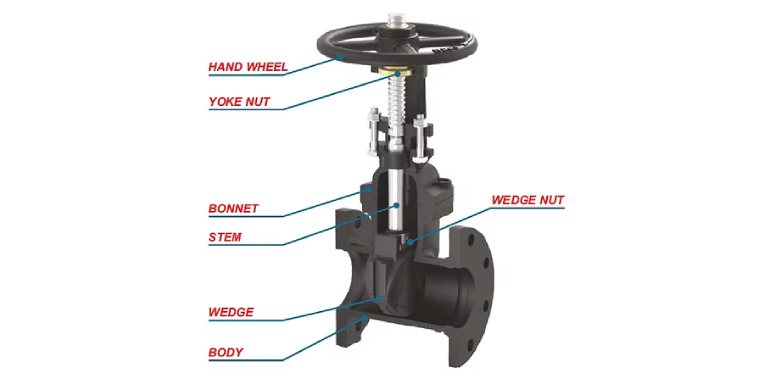 gate-valve-resilient-seated-img-1.5