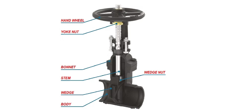 gate-valve-resilient-seated-img-1.6