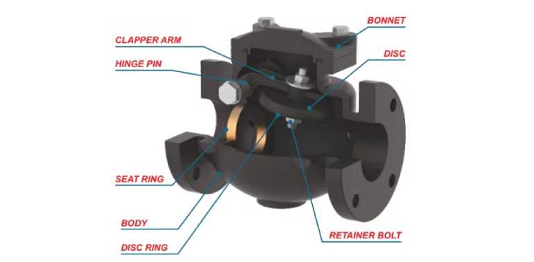 swing-check-valve-resilient-seated-img-1.5